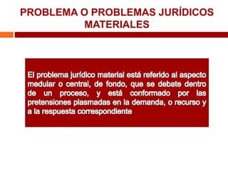 PROBLEMA O PROBLEMAS JURÍDICOS
MATERIALES
 