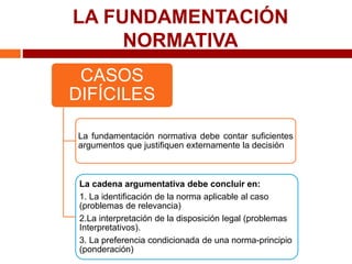 LA FUNDAMENTACIÓN
NORMATIVA
CASOS
DIFÍCILES
La fundamentación normativa debe contar suficientes
argumentos que justifiquen externamente la decisión
La cadena argumentativa debe concluir en:
1. La identificación de la norma aplicable al caso
(problemas de relevancia)
2.La interpretación de la disposición legal (problemas
Interpretativos).
3. La preferencia condicionada de una norma-principio
(ponderación)
 
