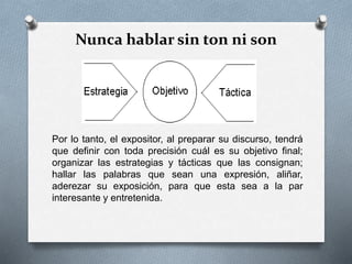 Nunca hablar sin ton ni son
Por lo tanto, el expositor, al preparar su discurso, tendrá
que definir con toda precisión cuál es su objetivo final;
organizar las estrategias y tácticas que las consignan;
hallar las palabras que sean una expresión, aliñar,
aderezar su exposición, para que esta sea a la par
interesante y entretenida.
 