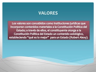 VALORES
 