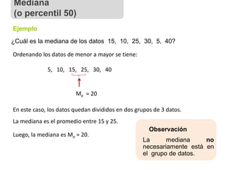 ¿Cuál es la mediana de los datos 15, 10, 25, 30, 5, 40?
Ejemplo
Ordenando los datos de menor a mayor se tiene:
5, 10, 15, 25, 30, 40
En este caso, los datos quedan divididos en dos grupos de 3 datos.
Luego, la mediana es Me = 20.
= 20
Me
Observación
La mediana no
necesariamente está en
el grupo de datos.
La mediana es el promedio entre 15 y 25.
Mediana
(o percentil 50)
 
