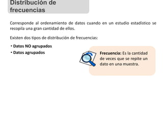 Corresponde al ordenamiento de datos cuando en un estudio estadístico se
recopila una gran cantidad de ellos.
Existen dos tipos de distribución de frecuencias:
• Datos NO agrupados
• Datos agrupados Frecuencia: Es la cantidad
de veces que se repite un
dato en una muestra.
Distribución de
frecuencias
 