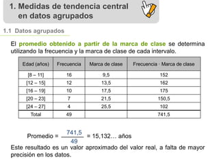 1. Medidas de tendencia central
en datos agrupados
1.1 Datos agrupados
El promedio obtenido a partir de la marca de clase se determina
utilizando la frecuencia y la marca de clase de cada intervalo.
Edad (años) Frecuencia Marca de clase Frecuencia · Marca de clase
[8 – 11] 16 9,5 152
[12 – 15] 12 13,5 162
[16 – 19] 10 17,5 175
[20 – 23] 7 21,5 150,5
[24 – 27] 4 25,5 102
Total 49 741,5
Promedio = = 15,132… años
741,5
49
Este resultado es un valor aproximado del valor real, a falta de mayor
precisión en los datos.
 