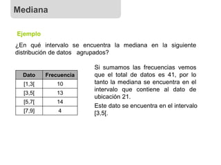 Ejemplo
Dato Frecuencia
[1,3[ 10
[3,5[ 13
[5,7[ 14
[7,9] 4
¿En qué intervalo se encuentra la mediana en la siguiente
distribución de datos agrupados?
Si sumamos las frecuencias vemos
que el total de datos es 41, por lo
tanto la mediana se encuentra en el
intervalo que contiene al dato de
ubicación 21.
Este dato se encuentra en el intervalo
[3,5[.
Mediana
 