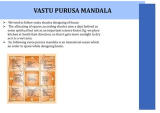 VASTU PURUSA MANDALA
 We tend to follow vastu shastra designing of house
 The allocating of spaces according shastra now a days belived as
some spiritual but not as an important science factor. Eg: we place
kitchen at South-East direction, so that it gets more sunlight to dry
as it is a wet area.
 So, following vastu purusa mandala is an immaterial sense which
an order in space while designing home.
 
