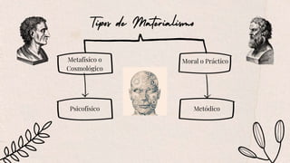 Metafísico o
Cosmológico
Metódico
Moral o Práctico
Psicofísico
 