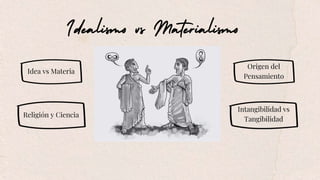 Idea vs Materia
Intangibilidad vs
Tangibilidad
Religión y Ciencia
Origen del
Pensamiento
 