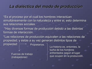La dialéctica del modo de producción *Es el proceso por el cual los hombres interactúan simultáneamente con la naturaleza y entre si; esto determina sus relaciones sociales. *Hay diversas formas de producción debido a las distintas formas de interacción. *Las relaciones de producción equivalen a las relaciones de propiedad; y éstas a su vez generan distintos tipos de propiedad: Propietarios. Fuerzas de trabajo (trabajadores) La historia es, entonces, la lucha de los hombres enfrentados según el lugar que ocupen en la producción. 