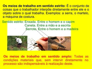 Os meios de trabalho em sentido estrito: É o conjunto de
coisas que o trabalhador interpõe diretamente entre ele e o
objeto sobre o qual trabalha. Exemplos: a serra, o martelo,
a máquina de costura.
Sentido estrito: Enxada. Entre o homem e o capim
Caneta. Entre a mão e a escrita
Serrote. Entre o homem e a madeira

Os meios de trabalho em sentido amplo: Todas as
condições materiais que, sem intervir diretamente no
processo são indispensáveis à realização deste.

 