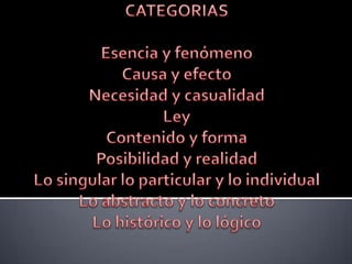 CATEGORIASEsencia y fenómeno Causa y efecto Necesidad y casualidad Ley Contenido y forma Posibilidad y realidad Lo singular lo particular y lo individual Lo abstracto y lo concreto Lo histórico y lo lógico 