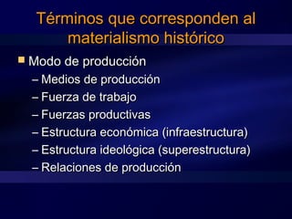  Modo de producciónModo de producción
– Medios de producciónMedios de producción
– Fuerza de trabajoFuerza de trabajo
– Fuerzas productivasFuerzas productivas
– Estructura económica (infraestructura)Estructura económica (infraestructura)
– Estructura ideológica (superestructura)Estructura ideológica (superestructura)
– Relaciones de producciónRelaciones de producción
Términos que corresponden alTérminos que corresponden al
materialismo históricomaterialismo histórico
 