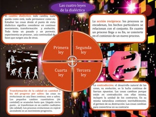 El cambio dialéctico: todo cambia, nada
queda como está, nada permanece como es.
Estudiar las cosas desde el punto de vista
dialéctico significa considerar en continuo
movimiento, transformación y evolución.
Todo tiene un pasado y un porvenir,
experimenta un proceso , una continuidad de
fases que surgen una de otras.
La acción reciproca: los procesos se
encadenan, los hechos particulares se
relacionan con el conjunto. En cuanto
un proceso llega a su fin, se convierte
en el comienzo de un nuevo proceso.
La contradicción: el desarrollo natural de las
cosas, su evolución, es la lucha continua de
fuerzas opuestas. Las cosas cambian porque
están en contradicción con ellas misma,
incluyen la unidad de los contrarios. En su
misma naturaleza contienen inevitablemente,
el germen de su destrucción. Las cosas cambian
para convertirse en su contrario
Transformación de la calidad en cantidad o
ley del progreso por saltos: las cosas no
evolucionan en una línea continua, sino a saltos.
Los pequeños cambios cuantitativos (de
cantidad) se acumulan hasta que. Llegado cierto
punto , se transforman en un cambio cualitativo
(de calidad). Los procesos evolucionan en espiral
ascendente en un movimiento progresivo.
Primera
ley
Segunda
ley
Tercera
ley
Cuarta
ley
Las cuatro leyes
de la dialéctica
 