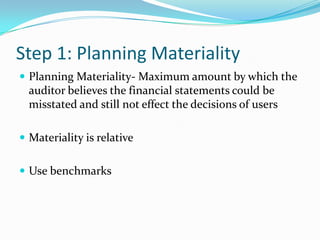 Materiality | PPTX