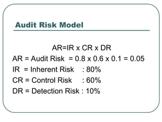 Materiality_and_Audit_Risk_8.ppt misstatement | PPT