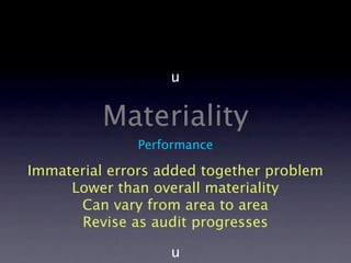 Audit Materiality & business risks p7 | KEY