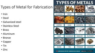 Materiality of Metal for Art | PPTX