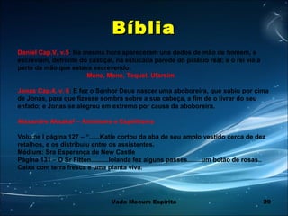 29
BíbliaBíblia
Daniel Cap.V, v.5: Na mesma hora apareceram uns dedos de mão de homem, e
escreviam, defronte do castiçal, na estucada parede do palácio real; e o rei via a
parte da mão que estava escrevendo.
Mene, Mene, Tequel, Ufarsim
Jonas Cap.4, v. 6: E fez o Senhor Deus nascer uma aboboreira, que subiu por cima
de Jonas, para que fizesse sombra sobre a sua cabeça, a fim de o livrar do seu
enfado; e Jonas se alegrou em extremo por causa da aboboreira.
Alexandre Aksakof – Animismo e Espiritismo
Volume I página 127 – “......Katie cortou da aba de seu amplo vestido cerca de dez
retalhos, e os distribuiu entre os assistentes.
Médium: Sra Esperança de New Castle
Página 131 – O Sr Fitton..........Iolanda fez alguns passes........um botão de rosas..
Caixa com terra fresca e uma planta viva.
Vade Mecum Espírita
 