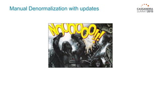 Manual Denormalization with updates
 