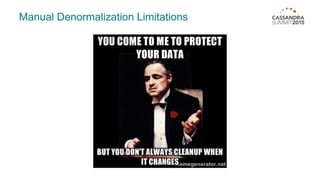 Manual Denormalization Limitations
 