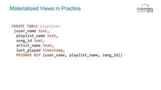 Materialized Views in Practice
CREATE TABLE playlists
(user_name text,
playlist_name text,
song_id text,
artist_name text,
last_played timestamp,
PRIMARY KEY (user_name, playlist_name, song_id))
 