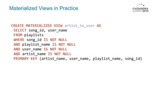 Materialized Views in Practice
CREATE MATERIALIZED VIEW artist_to_user AS
SELECT song_id, user_name
FROM playlists
WHERE song_id IS NOT NULL
AND playlist_name IS NOT NULL
AND user_name IS NOT NULL
AND artist_name IS NOT NULL
PRIMARY KEY (artist_name, user_name, playlist_name, song_id)
 