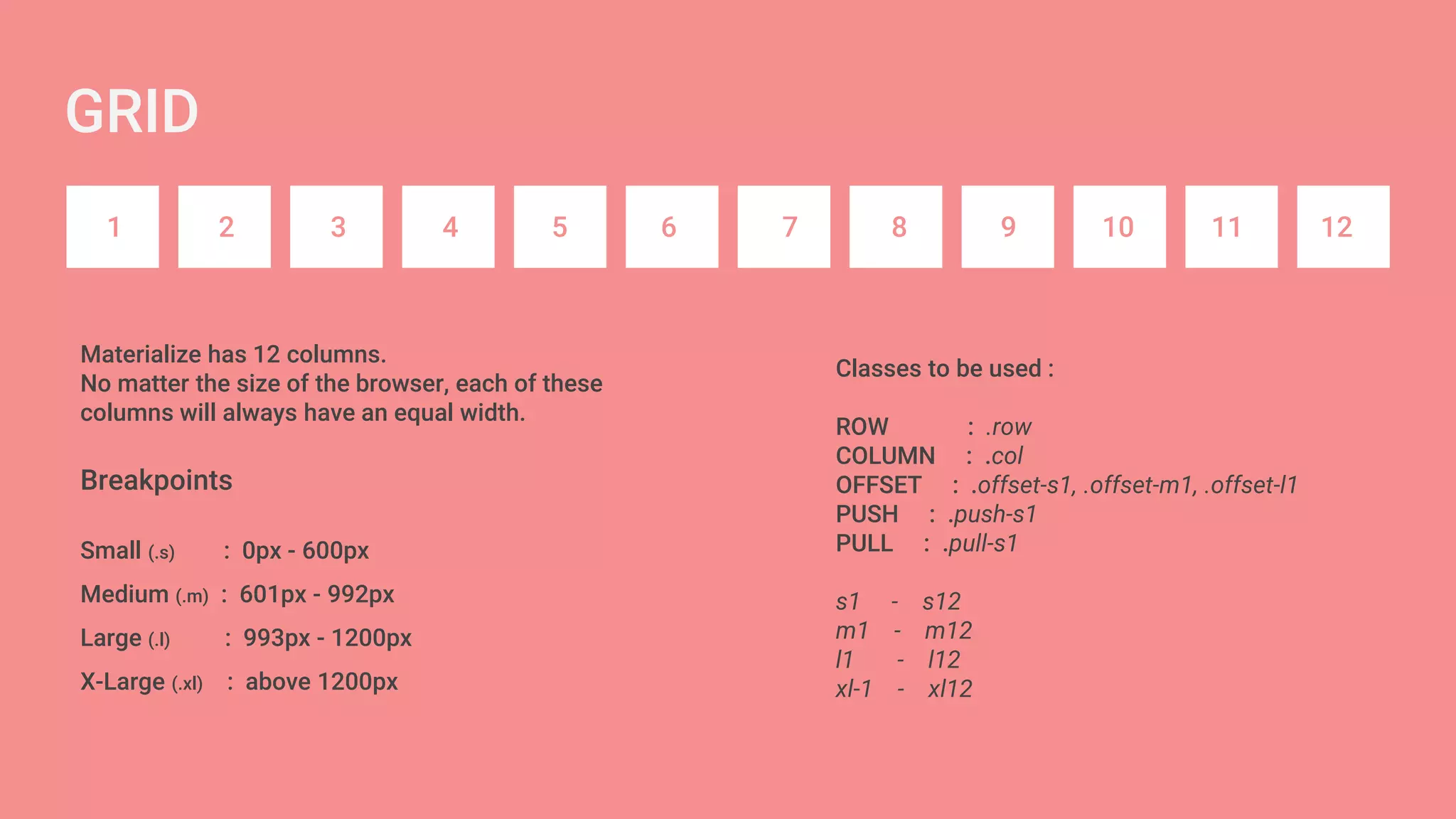 GRID
1 2 3 4 5 6 7 8 9 10 11 12
Materialize has 12 columns.
No matter the size of the browser, each of these
columns will always have an equal width.
Classes to be used :
ROW : .row
COLUMN : .col
OFFSET : .offset-s1, .offset-m1, .offset-l1
PUSH : .push-s1
PULL : .pull-s1
s1 - s12
m1 - m12
l1 - l12
xl-1 - xl12
Breakpoints
Small (.s) : 0px - 600px
Medium (.m) : 601px - 992px
Large (.l) : 993px - 1200px
X-Large (.xl) : above 1200px
 
