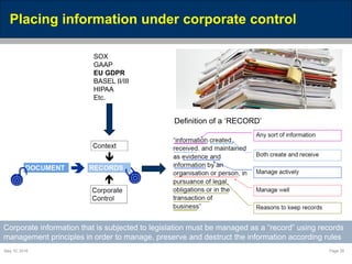 May 10, 2016 Page 28
Placing information under corporate control
Definition of a ‘RECORD’
SOX
GAAP
EU GDPR
BASEL II/III
HIPAA
Etc.
Corporate information that is subjected to legislation must be managed as a “record” using records
management principles in order to manage, preserve and destruct the information according rules
 