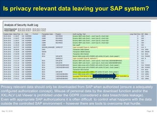 May 10, 2016 Page 38
Is privacy relevant data leaving your SAP system?
Privacy relevant data should only be downloaded from SAP when authorized (ensure a adequately
configured authorization concept). Misuse of personal data by the download function and/or the
XXL/ALV List Viewer is prohibited under the GDPR (considered a data breach/data leakage).
Even with appropriate SAP authorizations it is often difficult to control what happens with the data
outside the controlled SAP environment – however there are tools to overcome that hurdle.
 