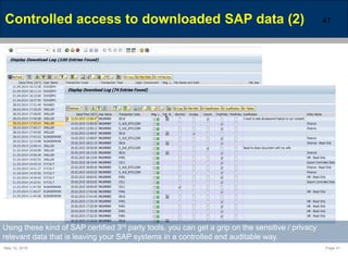 May 10, 2016 Page 41
Controlled access to downloaded SAP data (2) 41
Using these kind of SAP certified 3rd party tools, you can get a grip on the sensitive / privacy
relevant data that is leaving your SAP systems in a controlled and auditable way.
 