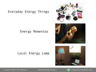 !"#$%&'%(!)#$*%(+,-)*.




                    !"#$%&'(#)#"*+,




                 /01'2(!)#$*%(/'34




6&0.*+-&1"+(2+3&'("2&1.45)-&6&
0.*+-&1"+(2+3&'("2&1.45)-&       6&7.,+(".5"8"$%&'$+(%9&6   6   !"#"$%&'$#"()$*+$,-&!./&6
                                                                !"#"$%&'$#"()$*+$,-&!./
 