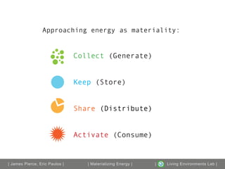 4**%-&5.0$9+#$#%9:+&1+8&'#%0&;0':<


                                 !"##$%&'!"#$#%&'#(


                                 )##*+!,'-%#(


                                 ,.&%#'!/01'%023'#(


                                 45'06&'#+!7-$138#(


6&!"#$%&'($)*$+&,)(*&'"-./%&6&
!"#$%&'($)*$+&,)(*&'"-./%&          6&7"4$)(".(8(23&,2$)39&6   6   0(1(23&,21()/2#$24%&0"5&6
                                                                   0(1(23&,21()/2#$24%&0"5
 