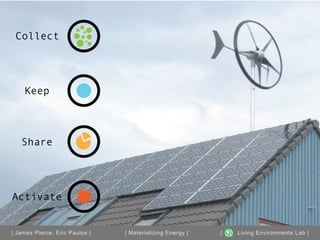 !"##$%&




    !""#



   $%&'"




()*+,&*"


6&!"#$%&'($)*$+&,)(*&'"-./%&6&
!"#$%&'($)*$+&,)(*&'"-./%&       6&7"4$)(".(8(23&,2$)39&6   6   0(1(23&,21()/2#$24%&0"5&6
                                                                0(1(23&,21()/2#$24%&0"5
 