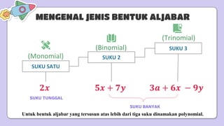 Materi Aljabar 1.pdf