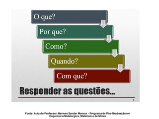 Fonte: Aula do Professor:Herman Sander Mansur - Programa de Pós-Graduação em
Engenharia Metalúrgica, Materiais e de Minas
 