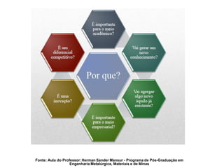 Fonte: Aula do Professor:Herman Sander Mansur - Programa de Pós-Graduação em
Engenharia Metalúrgica, Materiais e de Minas
 