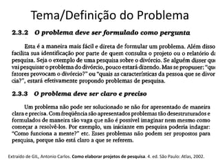 Tema/Definição do Problema
Extraído de GIL, Antonio Carlos. Como elaborar projetos de pesquisa. 4. ed. São Paulo: Atlas, 2002.
 