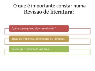 O que é importante constar numa
Revisão de literatura:
Quem já pesquisou algo semelhante?
Busca de trabalhos semelhantes ou idênticos.
Pesquisas e publicações na área.
 