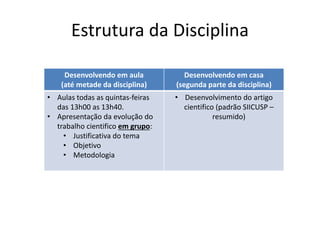 Estrutura da Disciplina
Desenvolvendo em aula
(até metade da disciplina)
Desenvolvendo em casa
(segunda parte da disciplina)
• Aulas todas as quintas-feiras
das 13h00 as 13h40.
• Apresentação da evolução do
trabalho cientifico em grupo:
• Justificativa do tema
• Objetivo
• Metodologia
• Desenvolvimento do artigo
cientifico (padrão SIICUSP –
resumido)
 