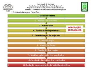 Universidade de São Paulo
Escola Superior de Agricultura “Luiz de Queiroz”
Departamento de Economia, Administração e Sociologia
LES 669 - LES0669 Iniciação Científica em Economia Aplicada
11. Redação e apresentação do trabalho científico
10.Conclusão da análise dos resultados
9. Análise e discussão dos resultados
8. Tabulação dos dados
7. Coleta de dados
6. Metodologia
5. Determinação de objetivos
4. Formulação do problema
3. Justificativa
2. Revisão de literatura
1. Escolha do tema
Etapas da Pesquisa Cientifica:
INTRODUÇÃO
DO TRABALHO
 