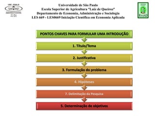 Universidade de São Paulo
Escola Superior de Agricultura “Luiz de Queiroz”
Departamento de Economia, Administração e Sociologia
LES 669 - LES0669 Iniciação Científica em Economia Aplicada
5. Determinação de objetivos
7. Delimitação da Pesquisa
4. Hipóteses
3. Formulação do problema
2. Justificativa
1. Título/Tema
PONTOS CHAVES PARA FORMULAR UMA INTRODUÇÃO
 