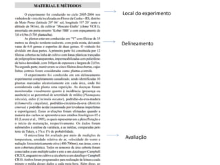 Local do experimento
Delineamento
Avaliação
 