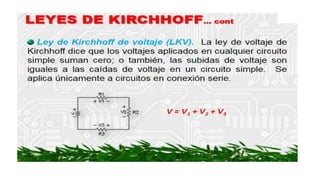 MATERIAL LEY DE KIRCHHOFF.pptx