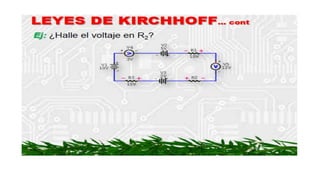 MATERIAL LEY DE KIRCHHOFF.pptx