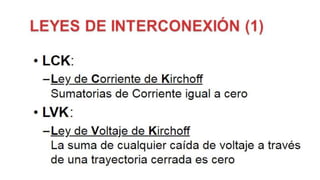 MATERIAL LEY DE KIRCHHOFF.pptx