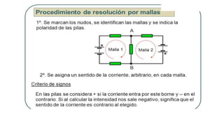 MATERIAL LEY DE KIRCHHOFF.pptx