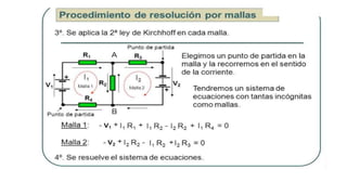MATERIAL LEY DE KIRCHHOFF.pptx
