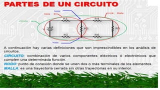 MATERIAL LEY DE KIRCHHOFF.pptx