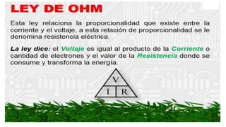 MATERIAL LEY DE KIRCHHOFF.pptx