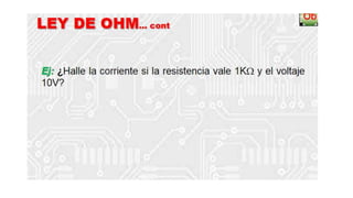 MATERIAL LEY DE KIRCHHOFF.pptx
