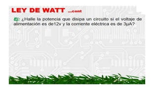MATERIAL LEY DE KIRCHHOFF.pptx